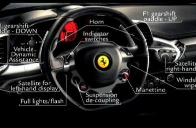 [VIDEO] Cat de complicat poate fi un volan?