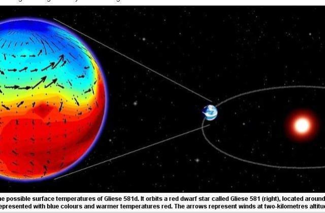 S-a descoperit o nou planeta capabila sa sustina viata