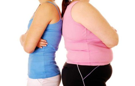 Obezitatea duce la micsorarea creierului