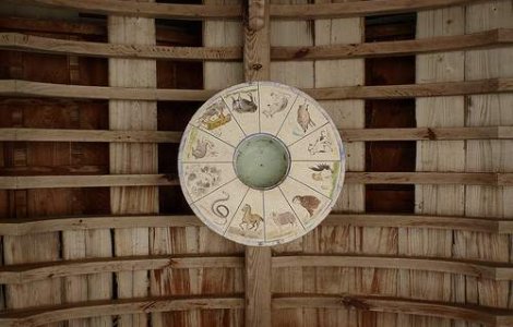  Top  Numerologia chinezeasca a personalitatii si a celor 5 elemente esentiale