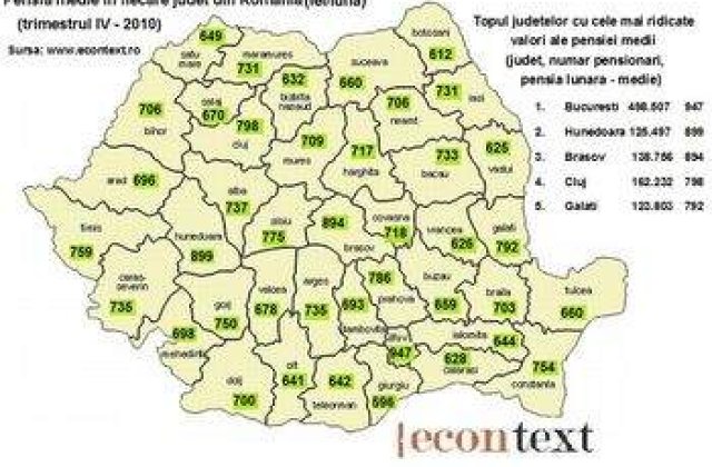Harta pensionarilor din Romania