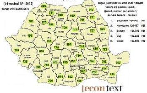 Harta pensionarilor din Romania