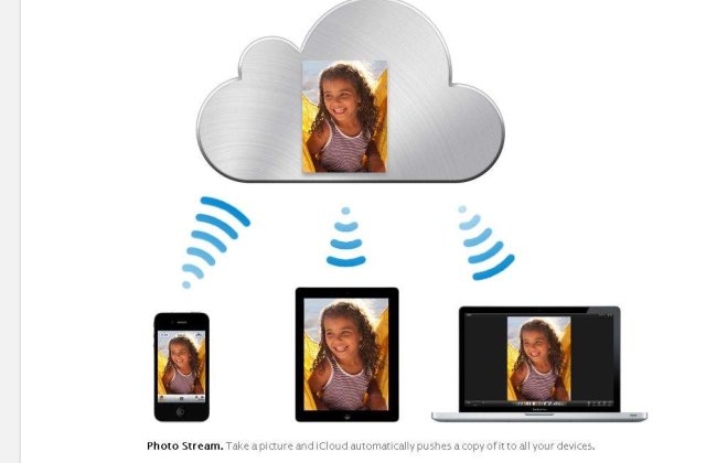 [VIDEO] Apple a lansat iCloud: Acces instantaneu la documente, muzica si fotografii