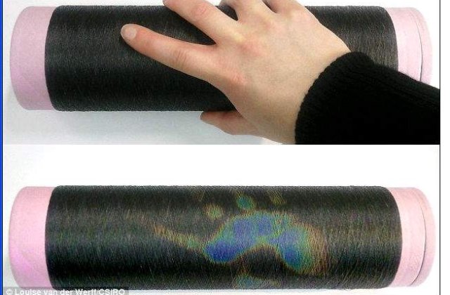 Bandajul minune: Stie cand rana este vindecata!