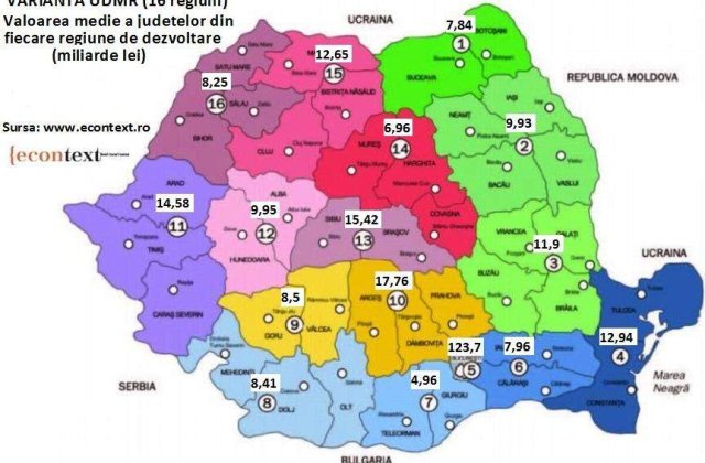 De ce intervine Ungaria in reorganizarea Romaniei?