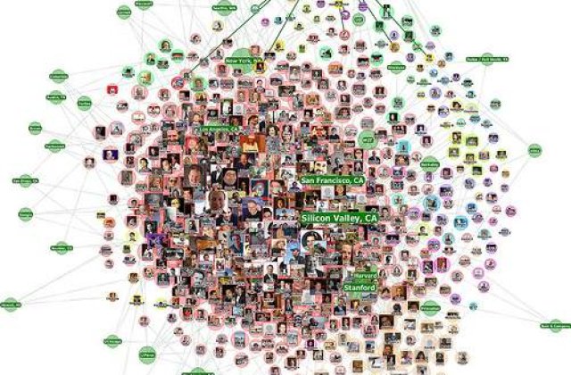 10 lucruri pe care nu le stiai despre Facebook