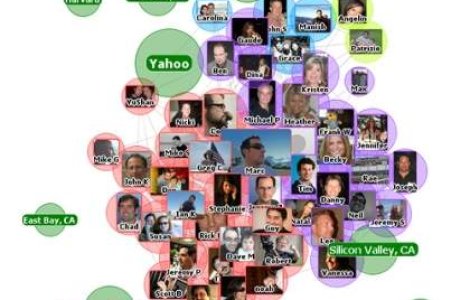 China vrea sa cumpere Facebook