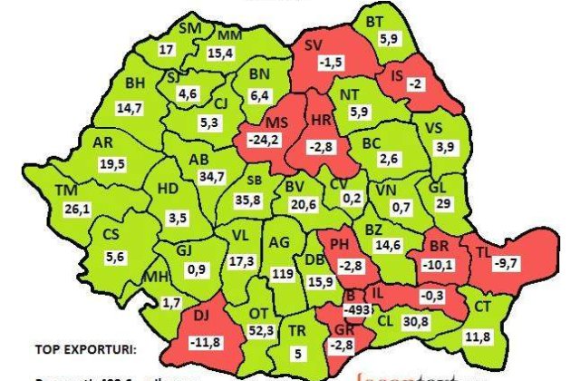 Harta comerciala a Romaniei