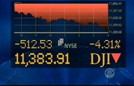  Top  Panica generala: Criza datoriilor externe, burse in picaj