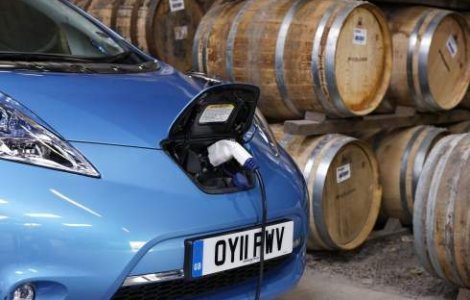 Cat costa bateriile unei masini electrice