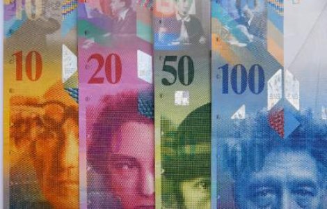 Francul a scazut la minimul ultimelor doua saptamani