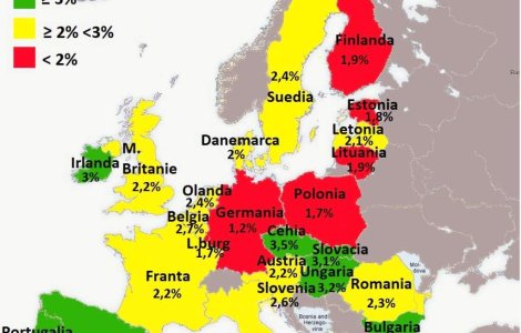 Top european: Unde ne depunem banii?