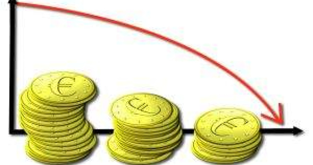 Profitul Bank of Cyprus in Romania s-a redus cu 12,5% in S1