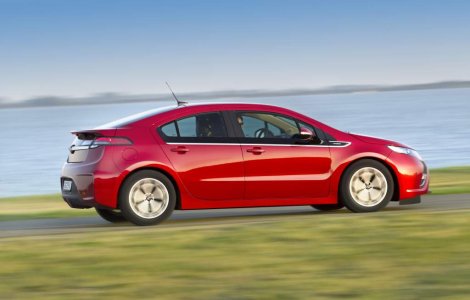 Cum alegi o masina noua, daca nu te pricepi