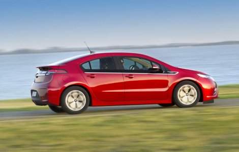 Cum alegi o masina noua, daca nu te pricepi