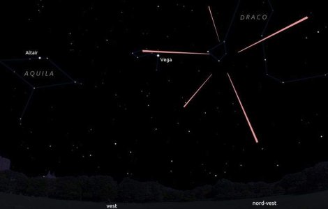 Ploaie de stele in noaptea de sambata spre duminica