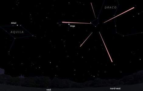 Ploaie de stele in noaptea de sambata spre duminica