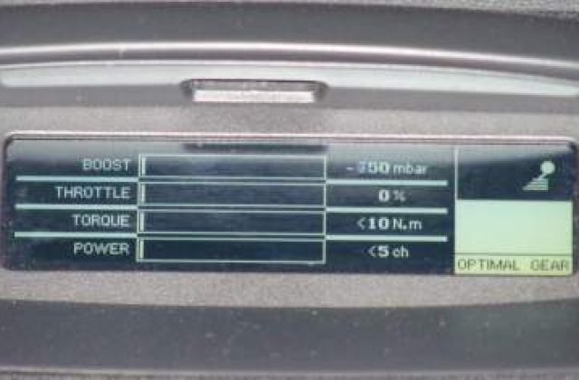 De cati CP este nevoie pentru 150 km/h?