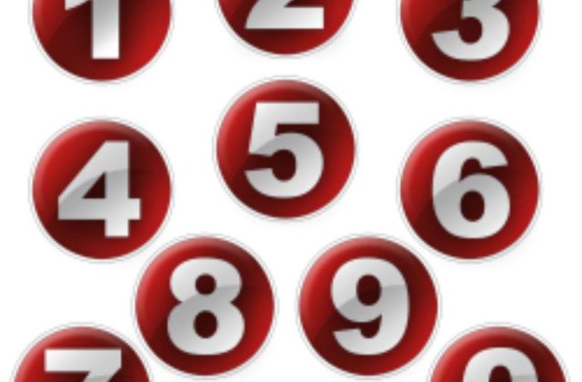 Numerologia si simtul modei: Numarul Destinului ne arata ce gusturi avem