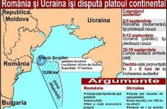 Romania si Ucraina se afla in fata unei decizii istorice 