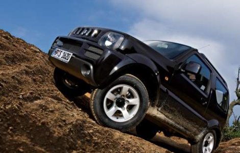 Cum este ideal sa circuli iarna