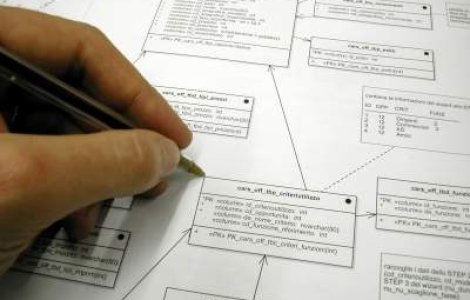 Peste 15 mil. persoane recenzate in primele 7 zile ale Recensamantului