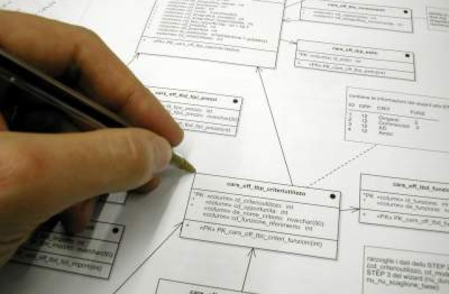 Peste 15 mil. persoane recenzate in primele 7 zile ale Recensamantului