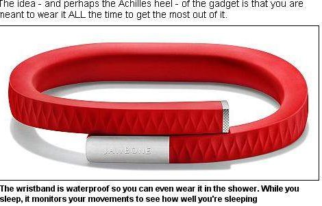 S-a inventat bratara care te ajuta sa slabesti?