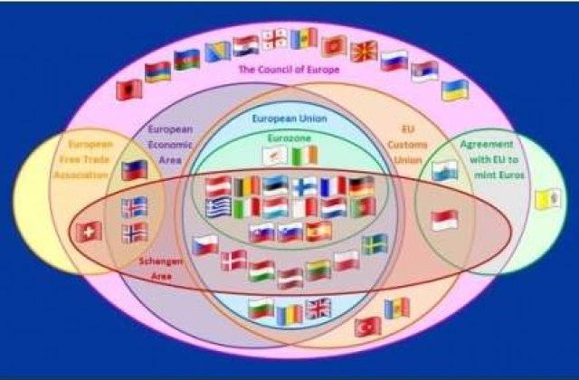 Aderarea Romaniei la Schengen: Olanda nu se razgandeste