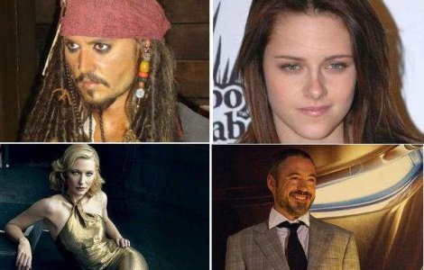  Top  Cei mai profitabili actori de la Hollywood