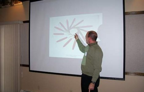 Sfaturi de leadership de la 5 antreprenori de top