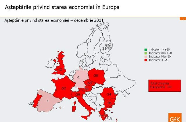 Cercul vicios al panicii: Nesiguranta economica scade cererea de consum
