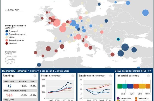 Topul oraselor care si-au revenit cel mai rapid din criza