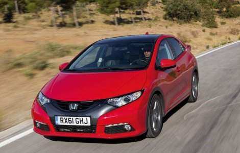 Preturile noii Honda Civic in Romania