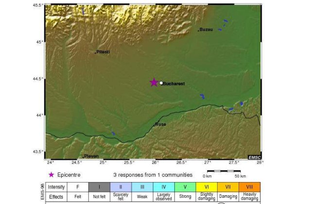 Cutremur in Campia Romana
