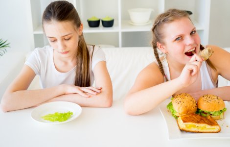  Top  Delicios vs gretos: 7 motive pentru care oamenii iubesc sau urasc anumite alimente