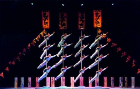 Circul National din China, spectacol in premiera in Romania