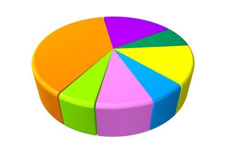 Cum si-au impartit prefecturile partidele din USL?