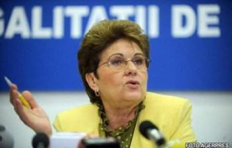 Campeanu: Cresterea salariului minim, planuita pentru 2013