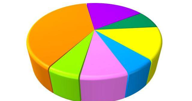 PDL vs USL: Pronosticuri pentru alegerile de duminica
