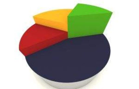 Alegeri locale: Rezultate partiale - runda a patra