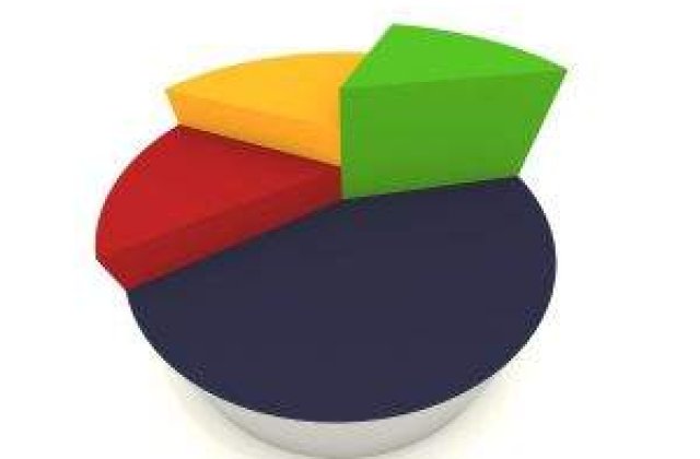 Alegeri locale: Rezultate partiale - runda a patra