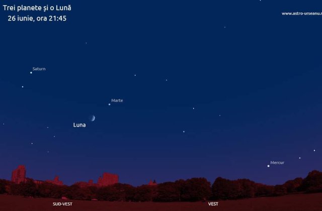 Trei planete si Luna, vizibile in marti seara