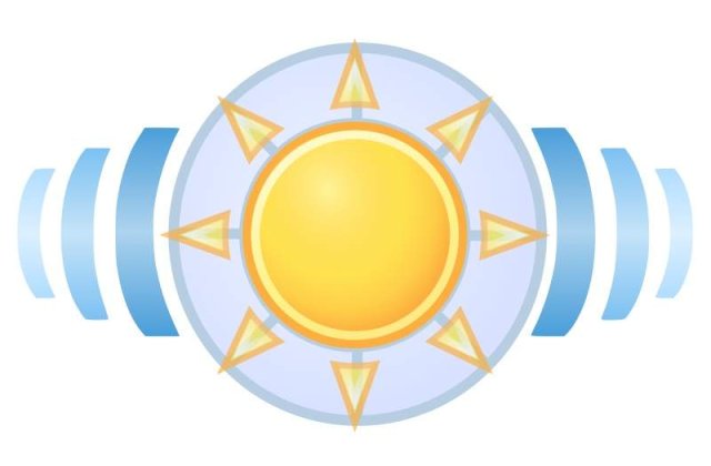 Meteo: Cum va fi vremea la inceputul saptamanii