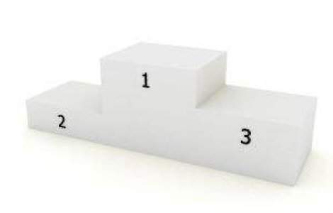 BAC 2012: Topul judetelor, in functie de numarul de note de 10