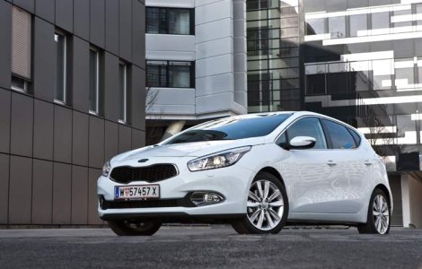 Iata preturile noii Kia ceed in Romania!