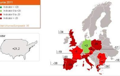 Escaladarea crizei bancare descurajeaza dezvoltarea economica in Europa