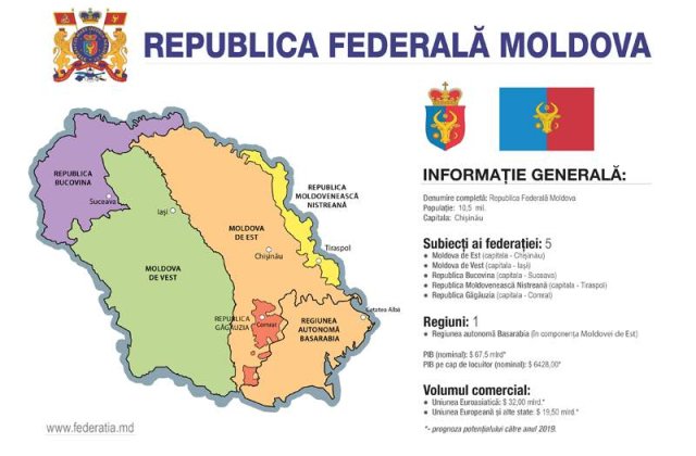S-a lansat planul de federalizare a Republicii Moldova
