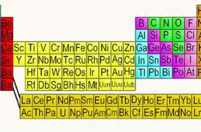 Cele doua Corei au negociat exploatarea metalelor rare din Coreea de Nord