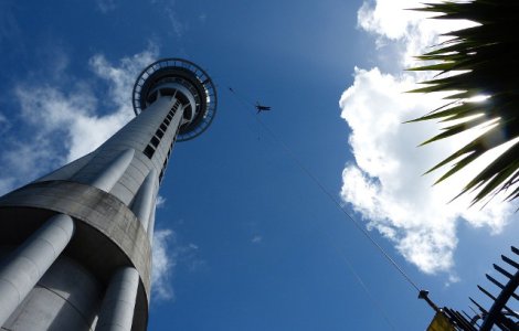  Top  Test de curaj: 10+ fotografii ce pot provoca ameteli si celor neinfricati